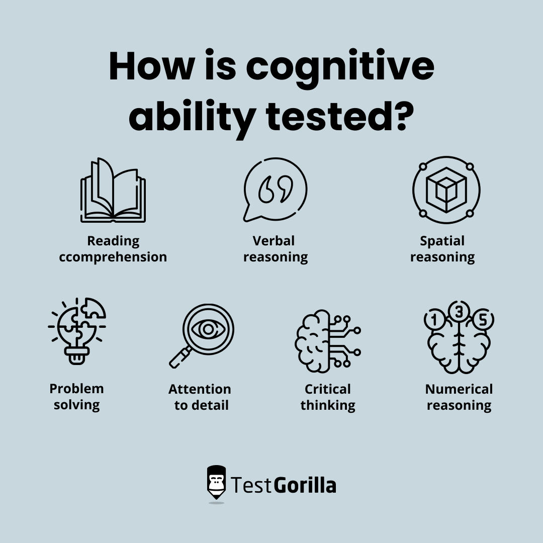 How is cognitive ability tested?