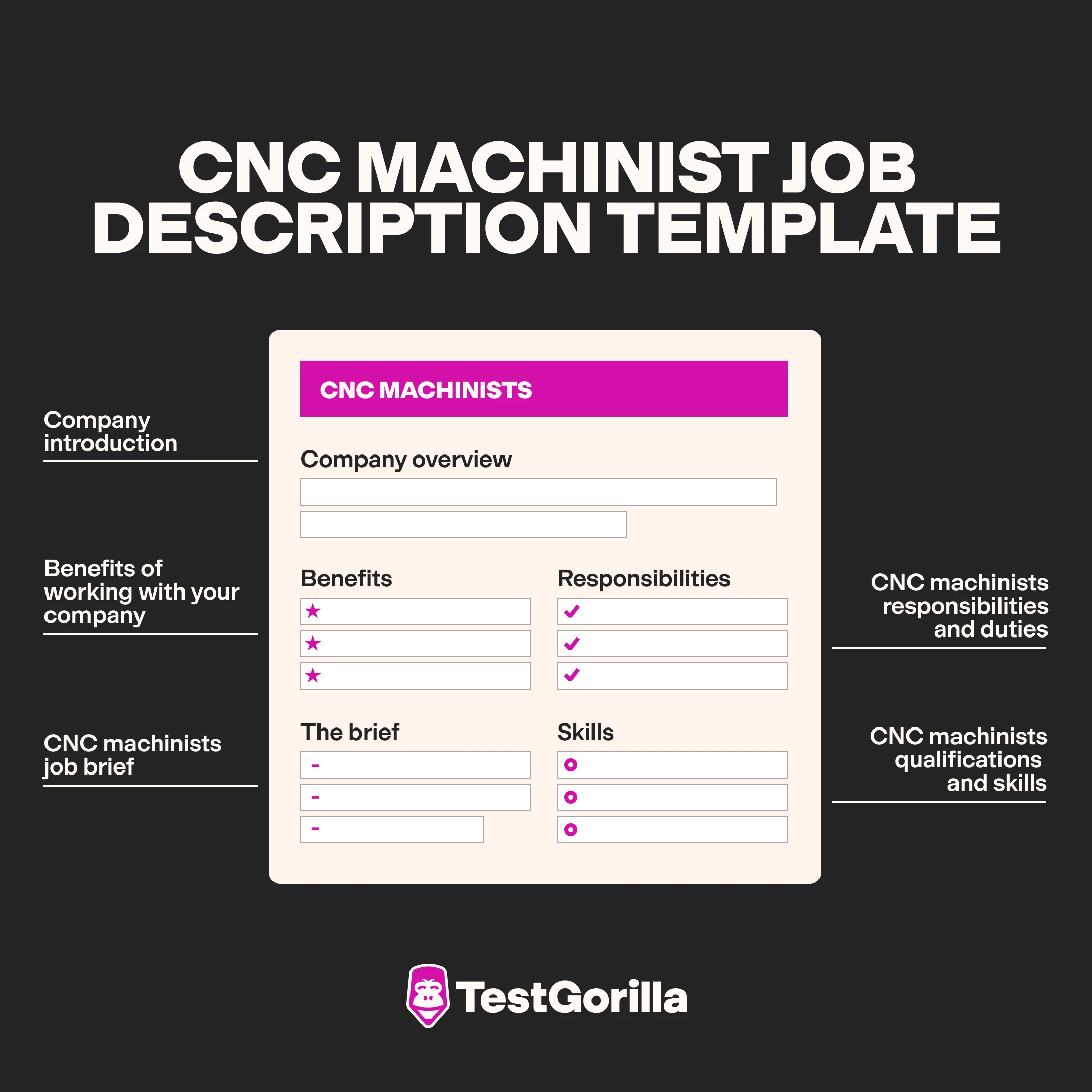 CNC machinist job description template