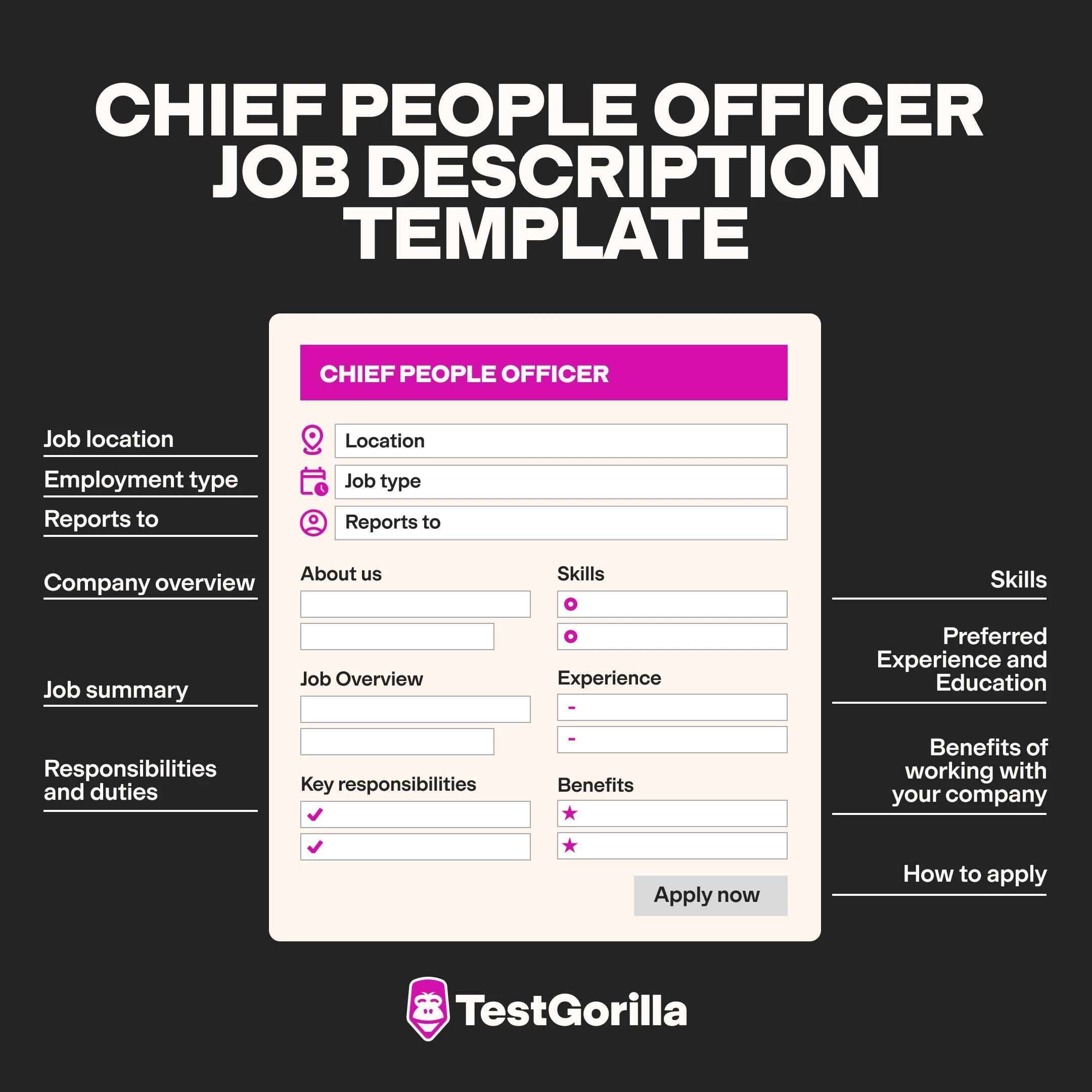 Chief people officer job description template graphic