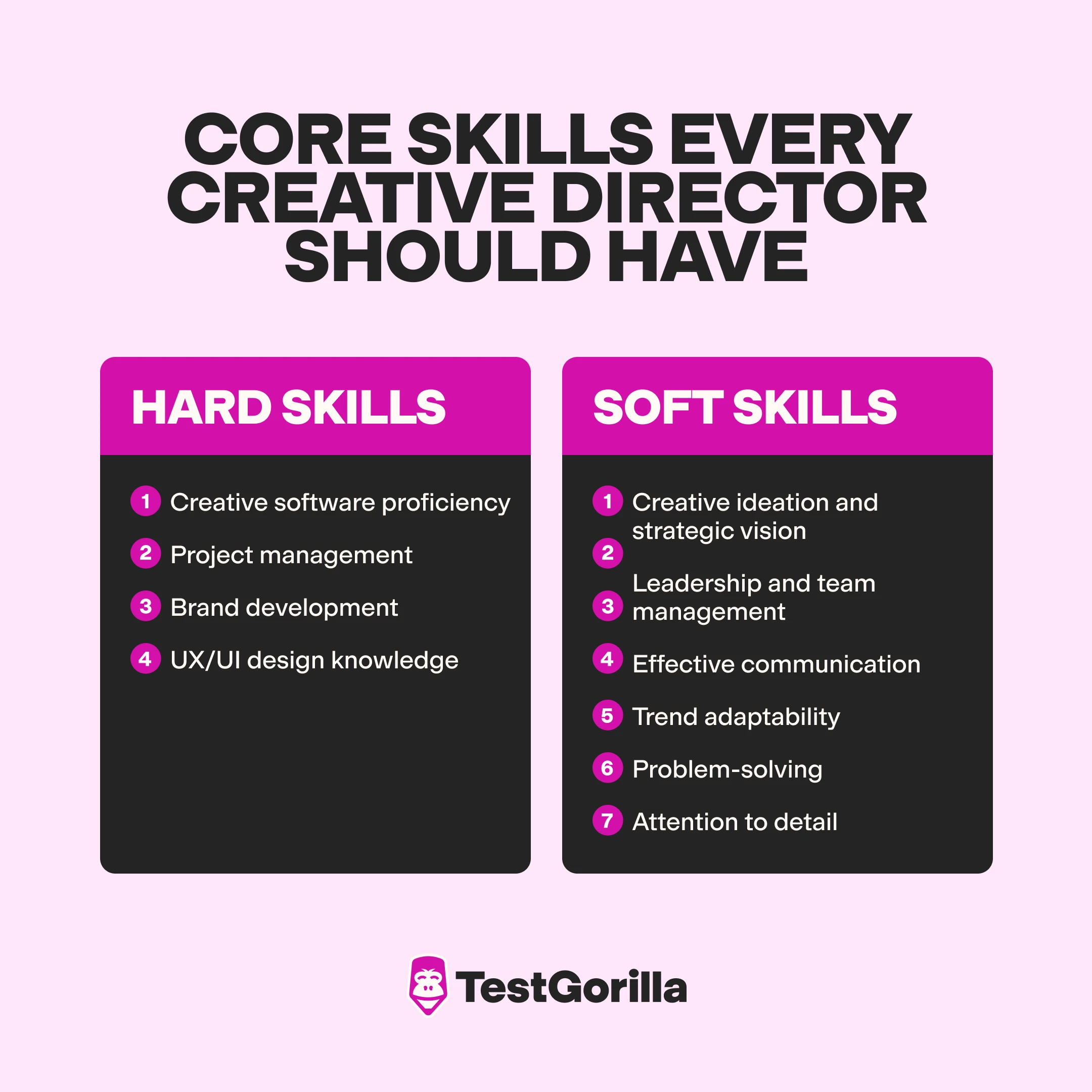 Core skills every creative director should have