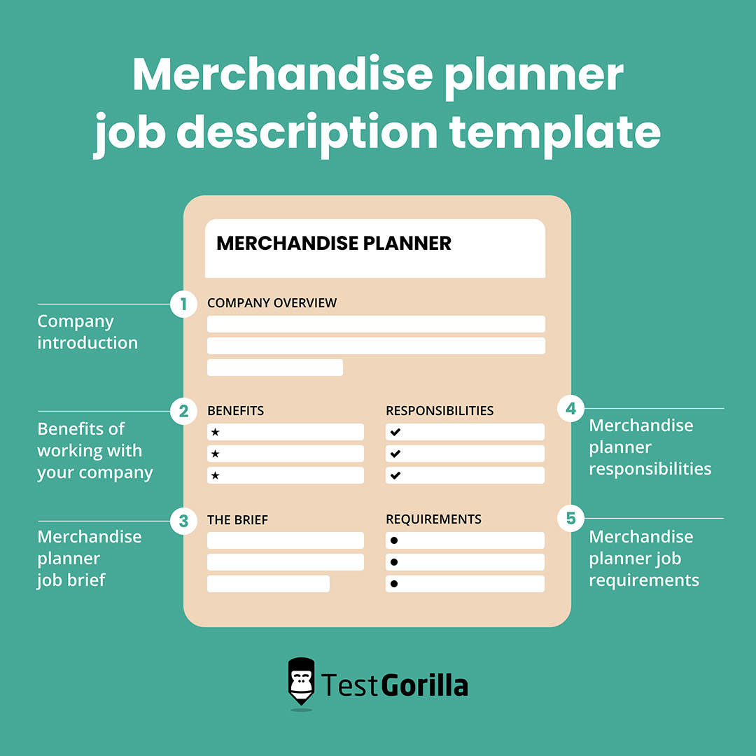 Merchandise planner job description template graphic