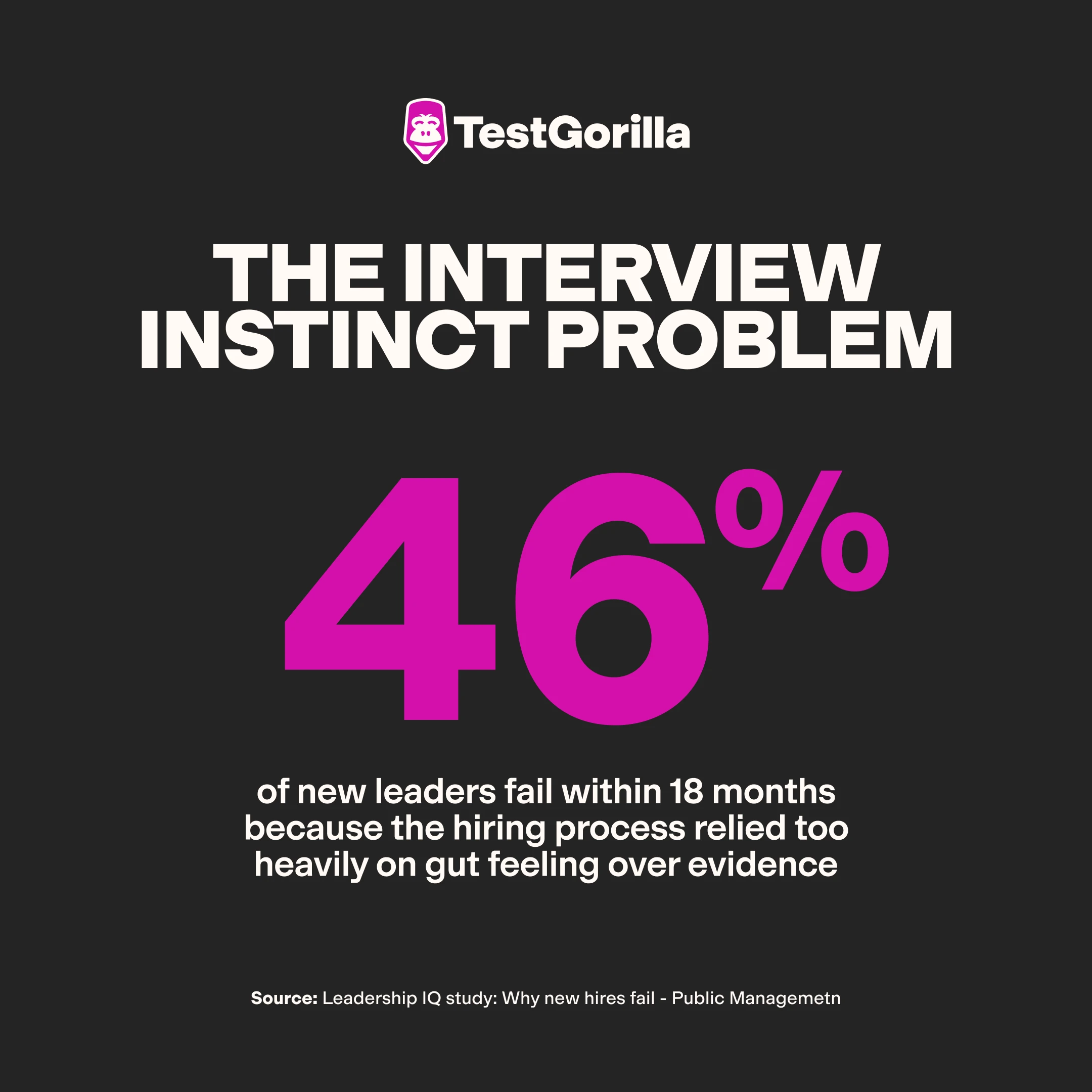 the interview instinct problem graphic