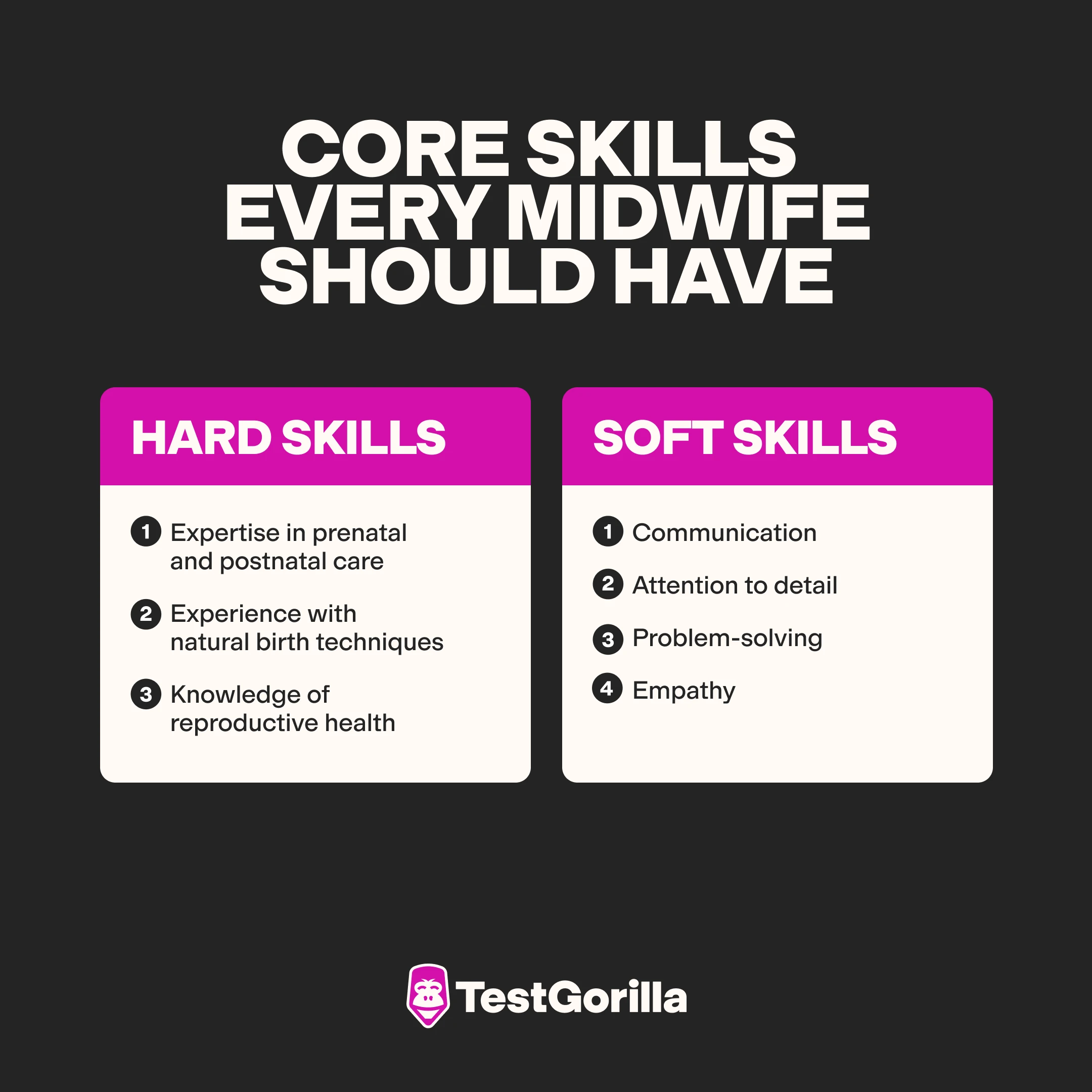 Core skills every midwife should have