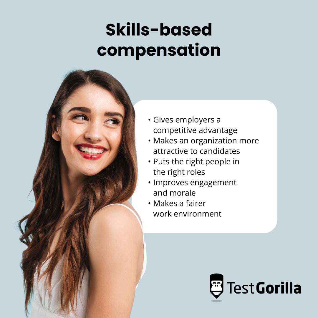 Skills-based compensation