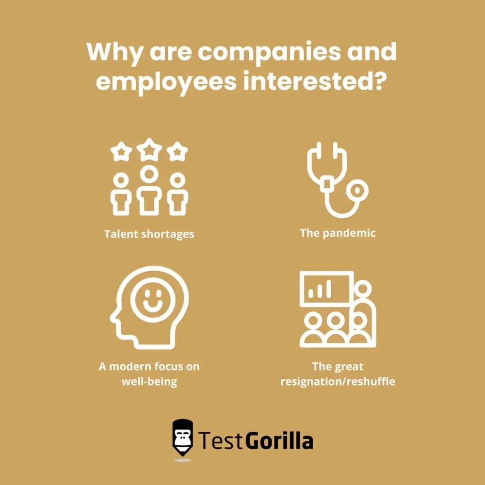 why companies and employees interested