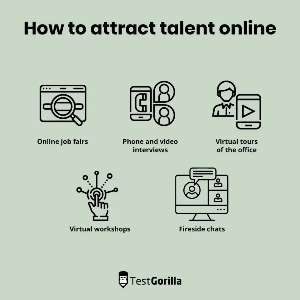 attract talent online