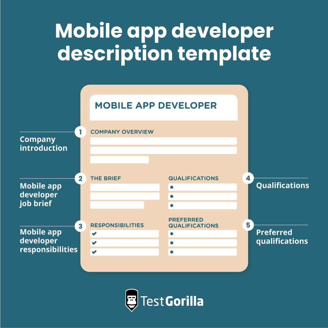 Mobile app developer job description template