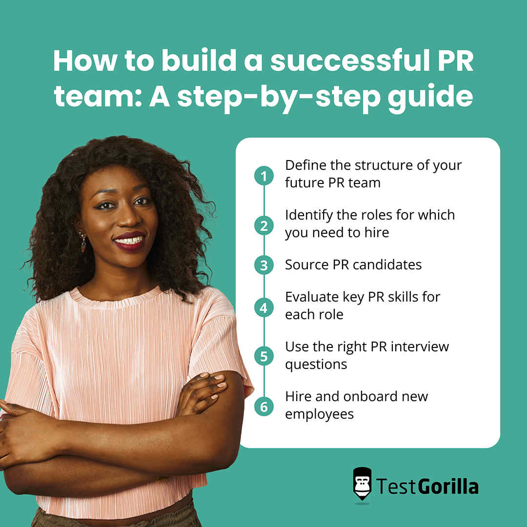How to build a successful PR team a step-by-step guide graphic