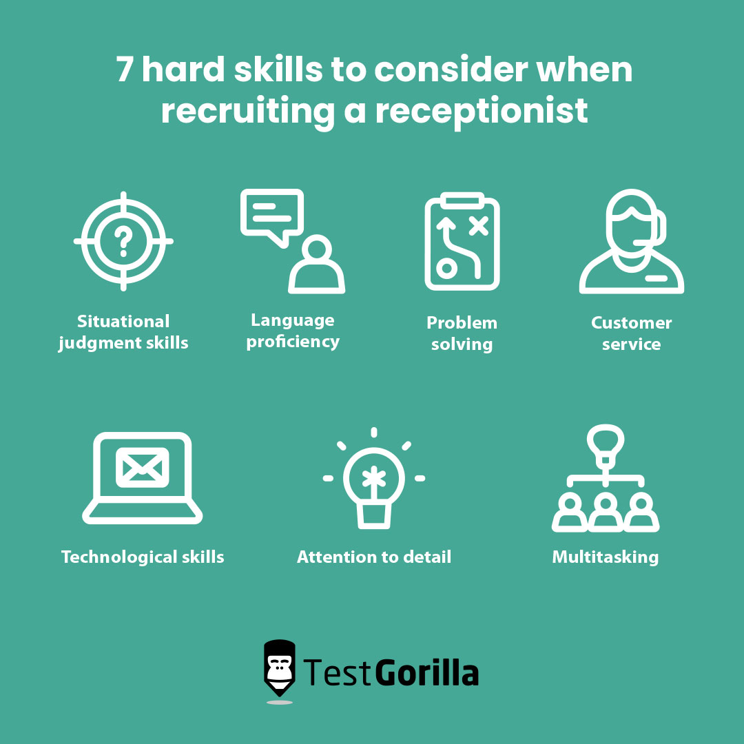 Need A Receptionist? Call The #1 Rated Receptionists