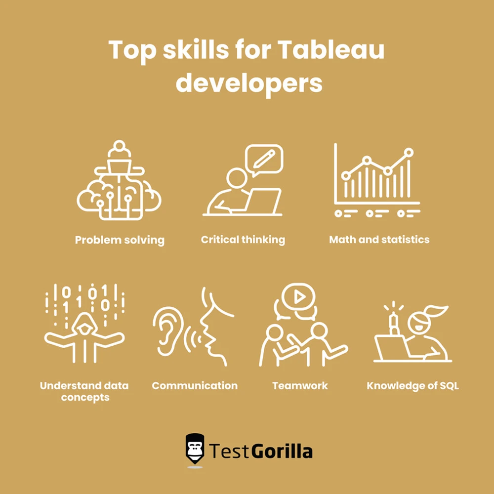 tableau developers top skills 