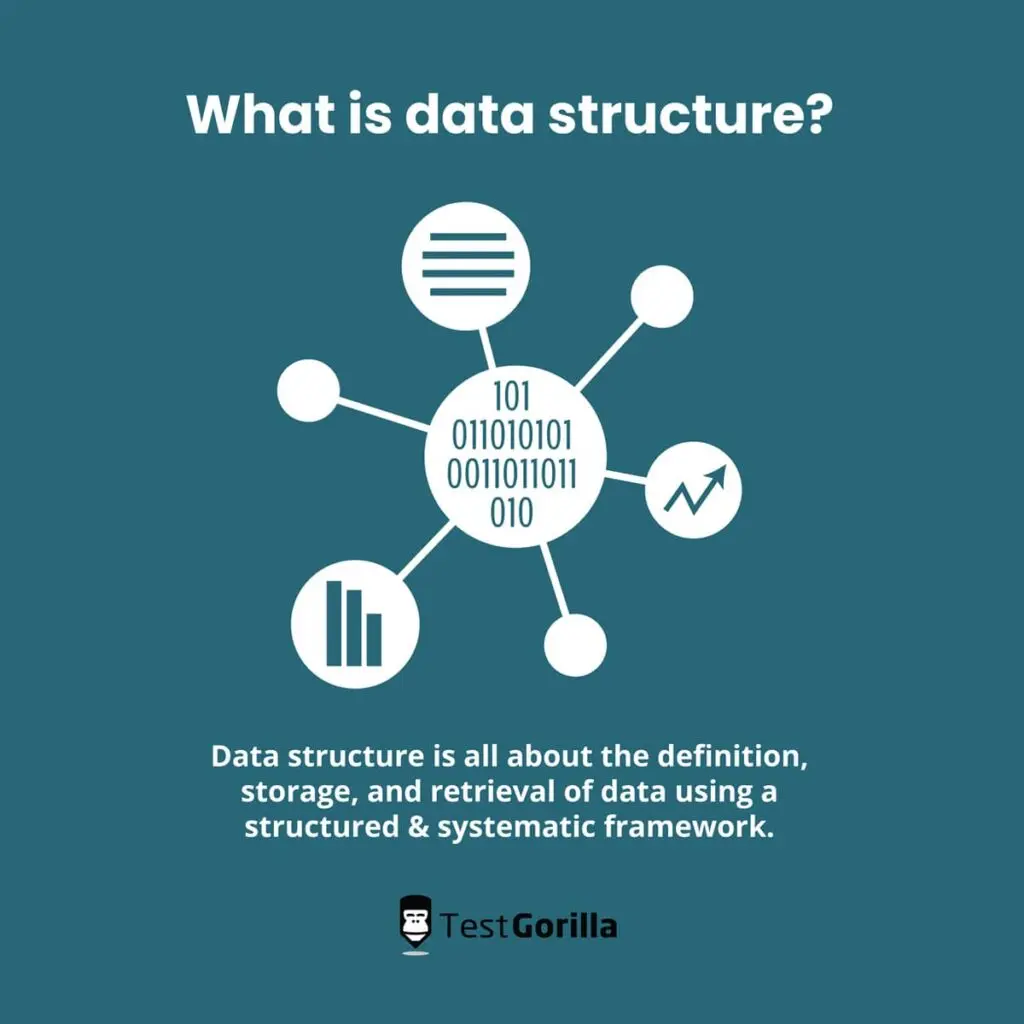 What is data structure