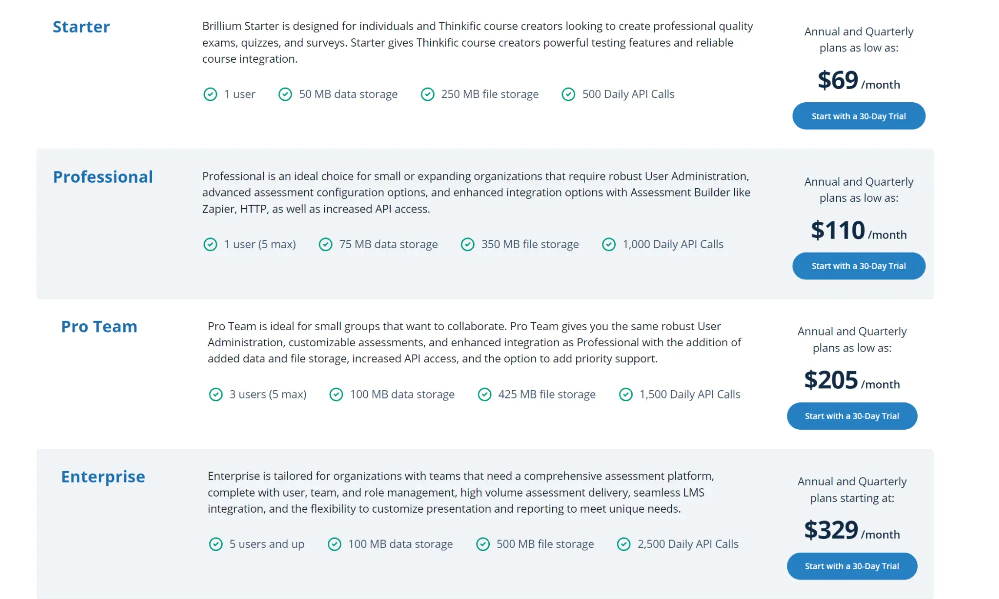 Brillium pricing homepage screenshot