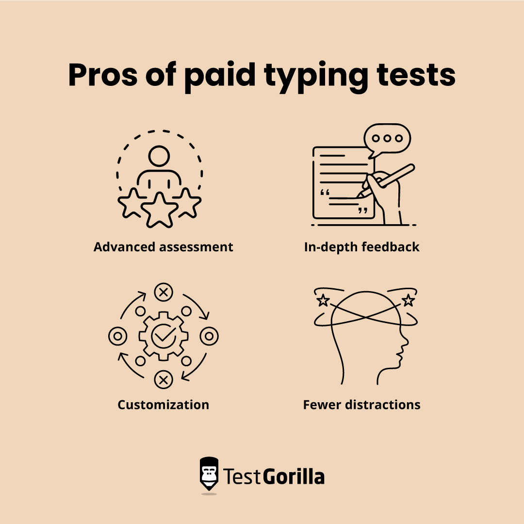 pros of paid typing test graphic explanation