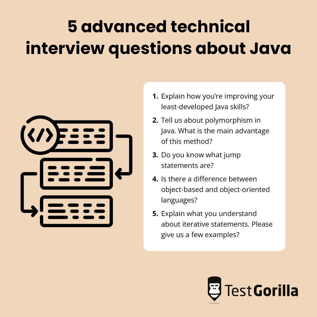 5 advanced technical interview questions about Java