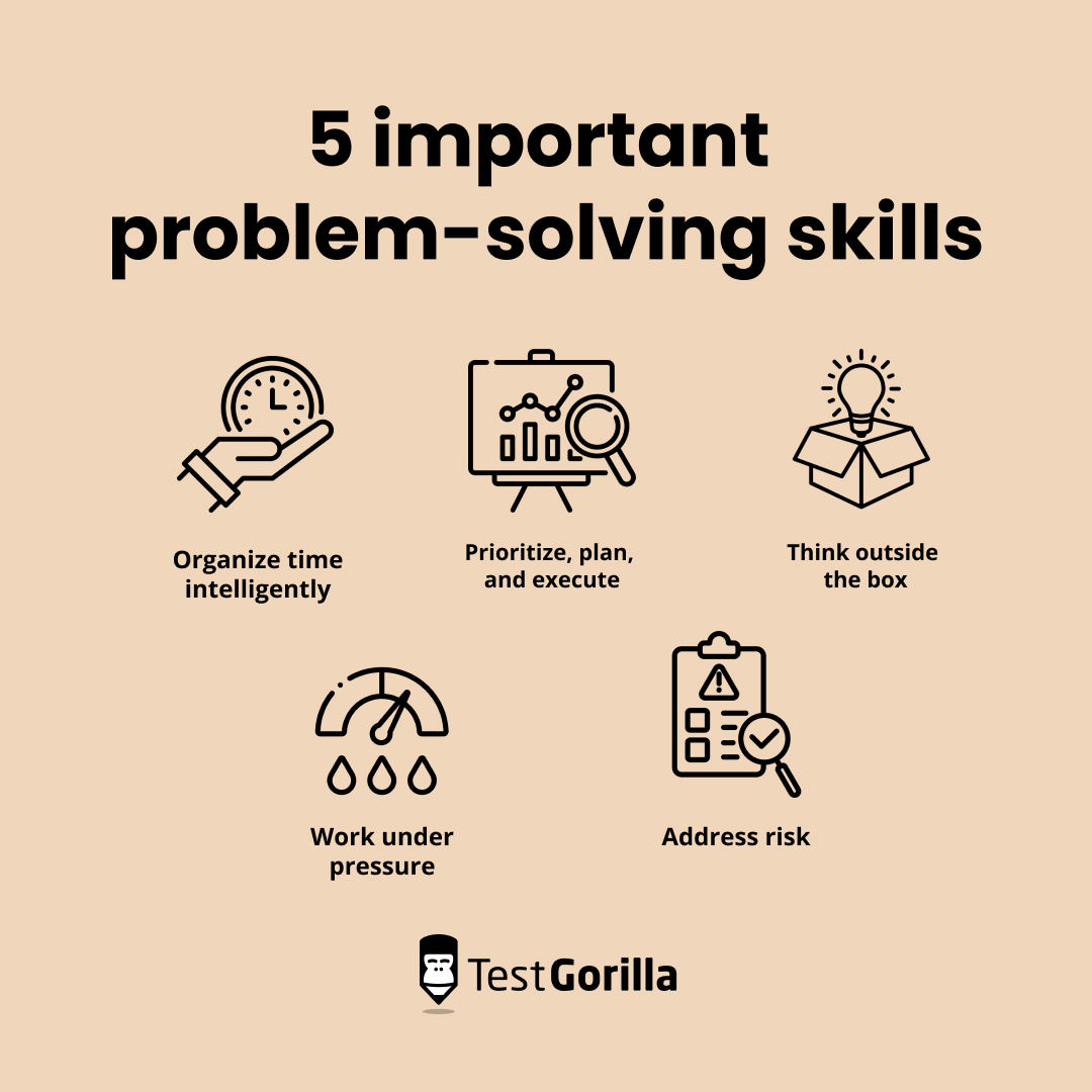 the-importance-of-problem-solving-skills-in-the-workplace-testgorilla