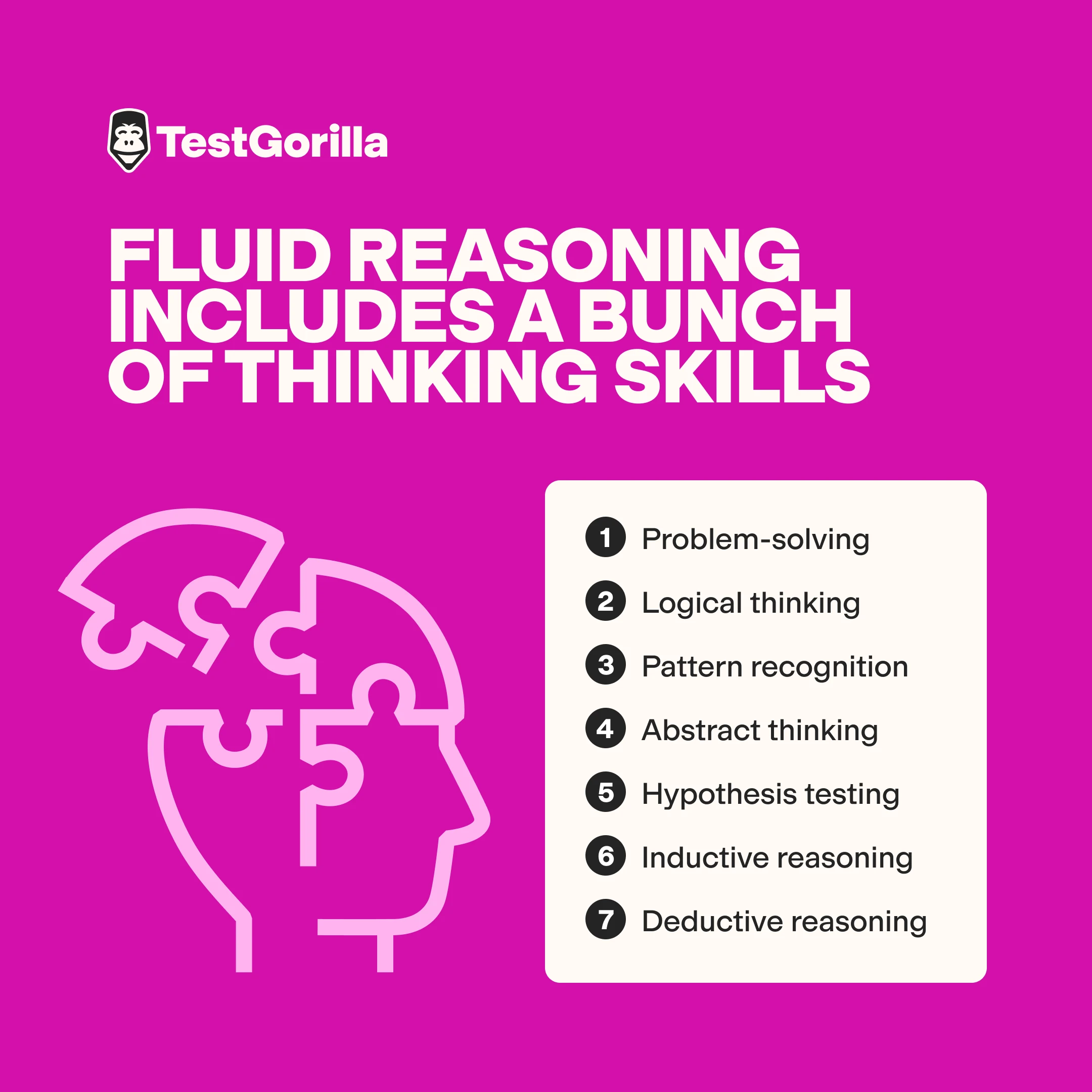 Fluid reasoning includes a bunch of thinking skills graphic