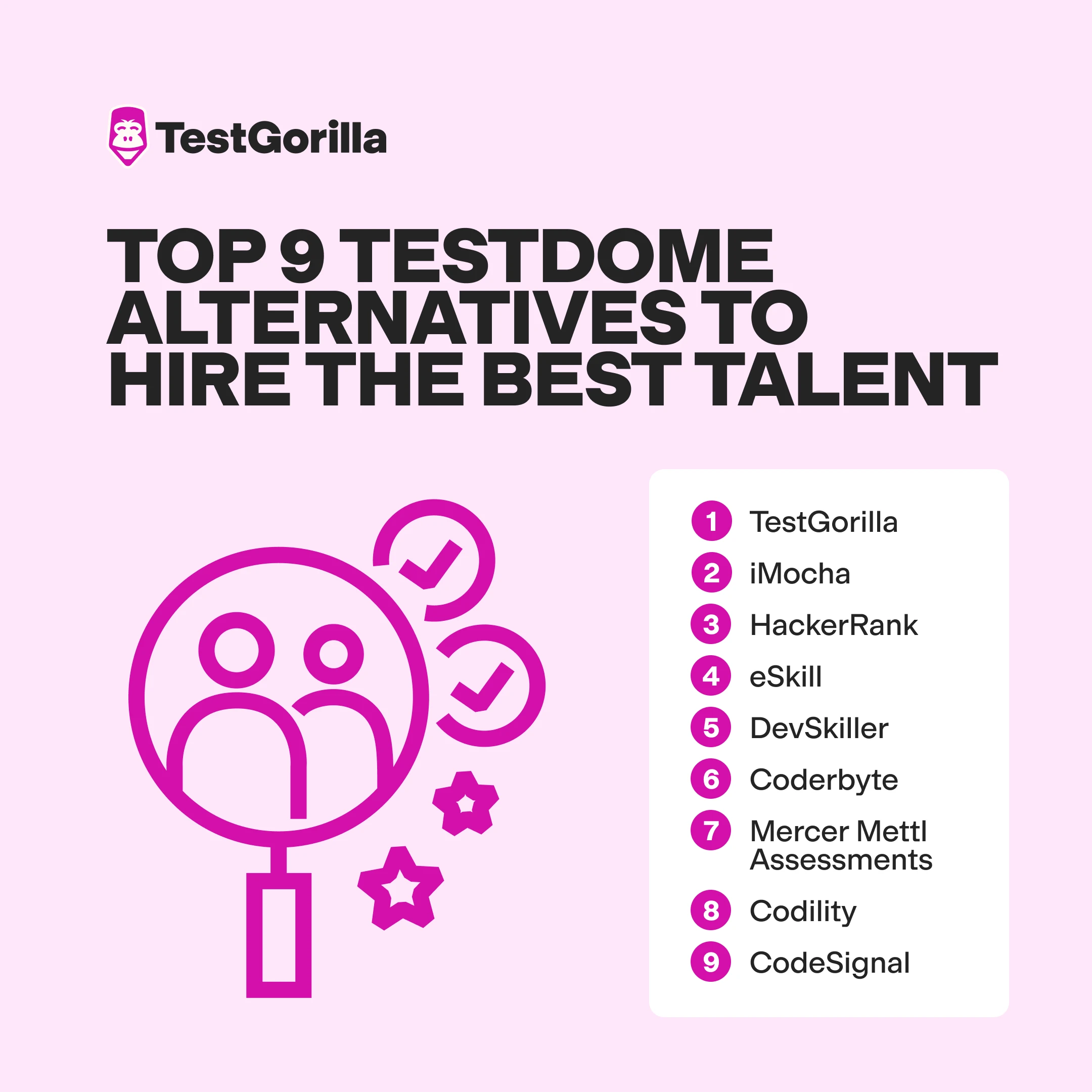 Top 9 TestDome alternatives to hire the best talent