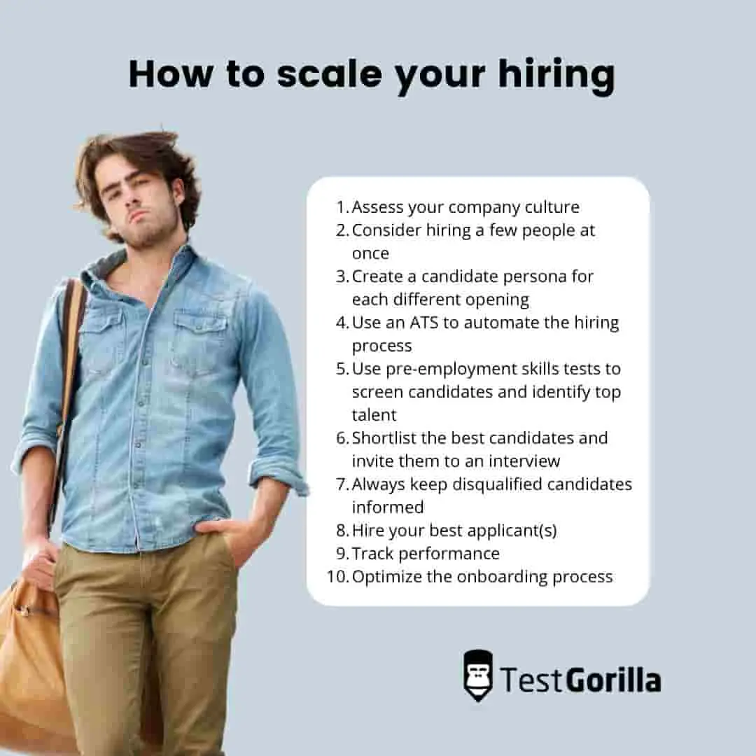 image showing the steps on how to scale hiring