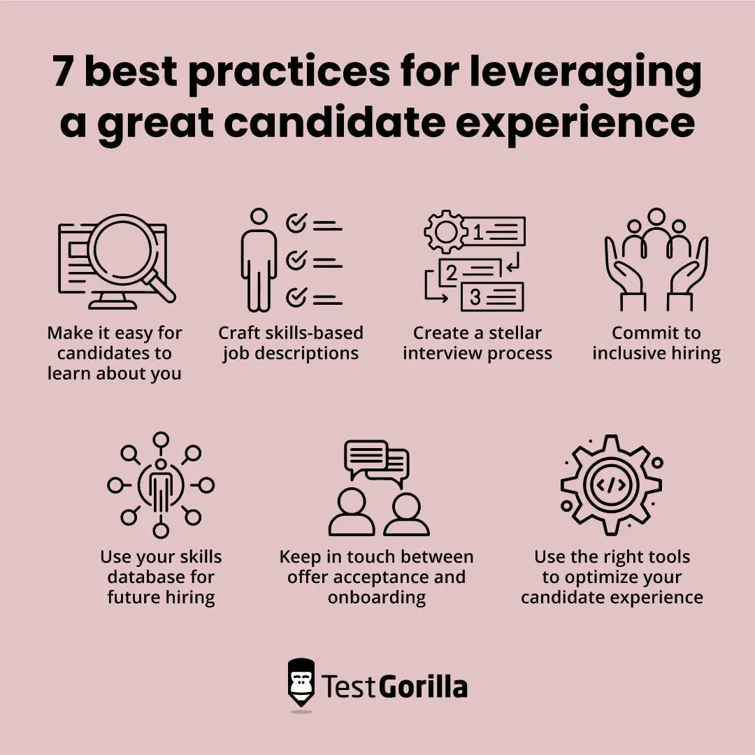 Candidate experience: Leveraging this talent acquisition trend - TG