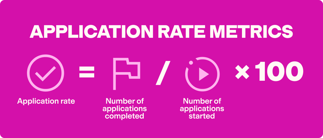 Application rate calculation