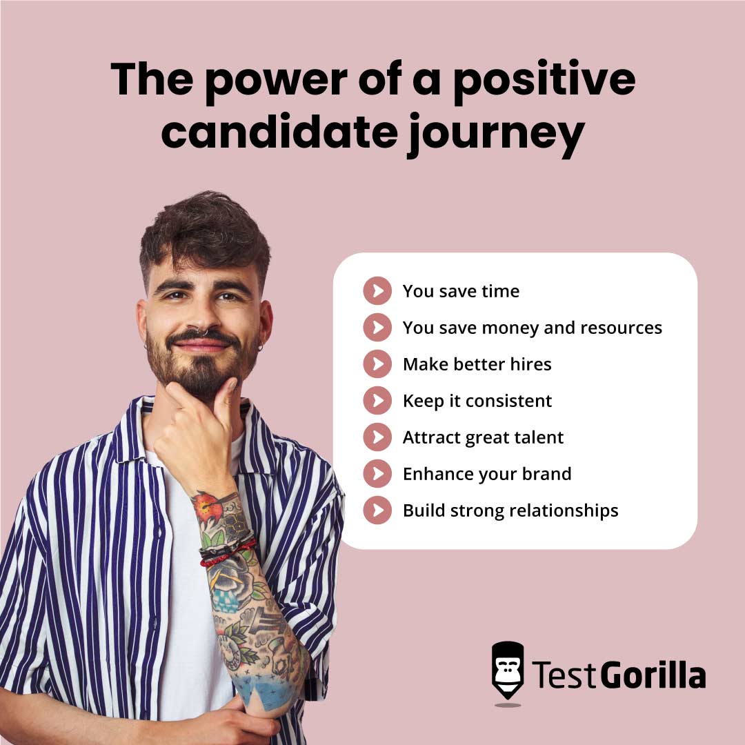 The power of a positive candidate journey graphic