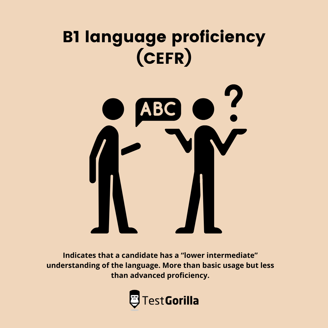 B1 language proficiency