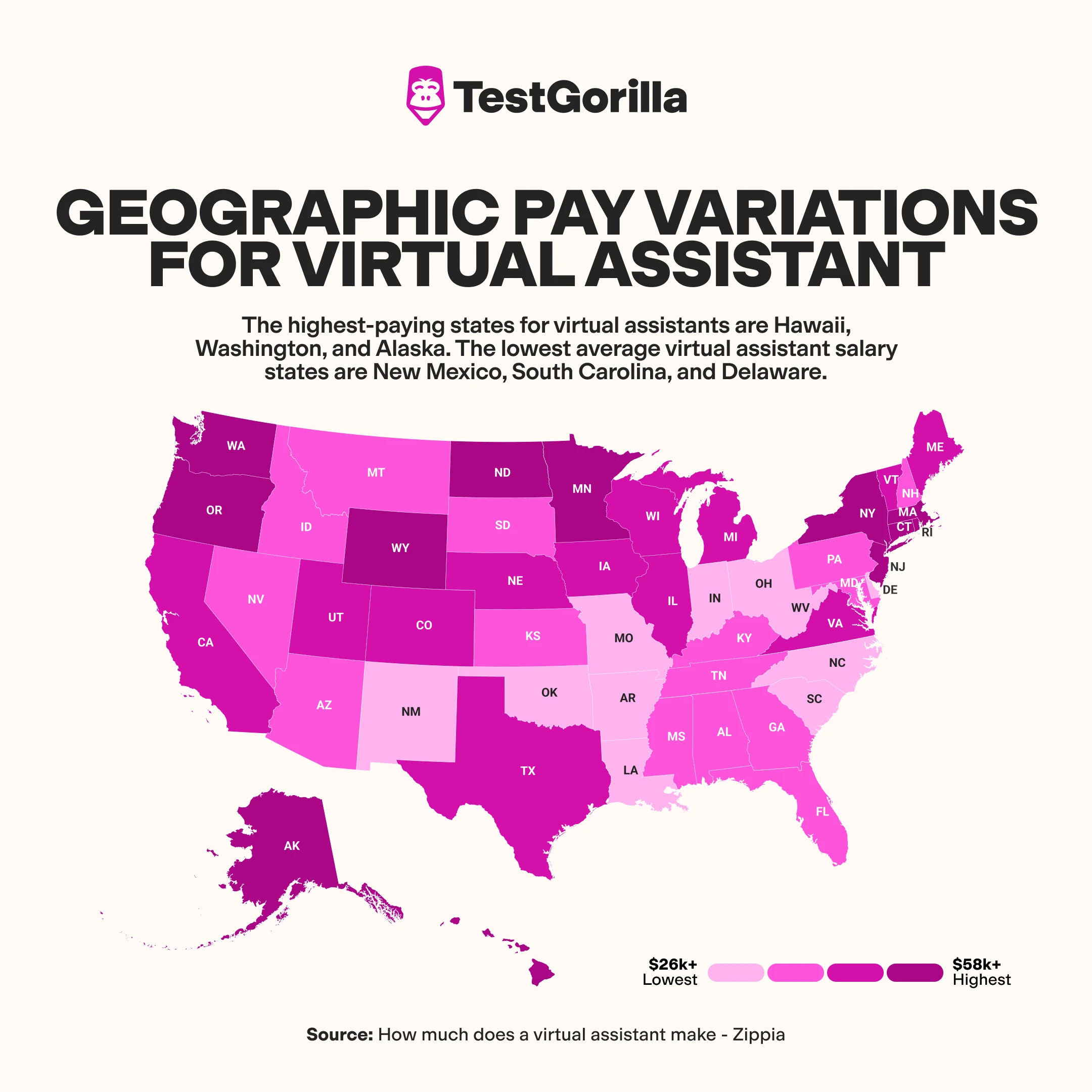 geographic pay variations for virtual assistants by stage graphic