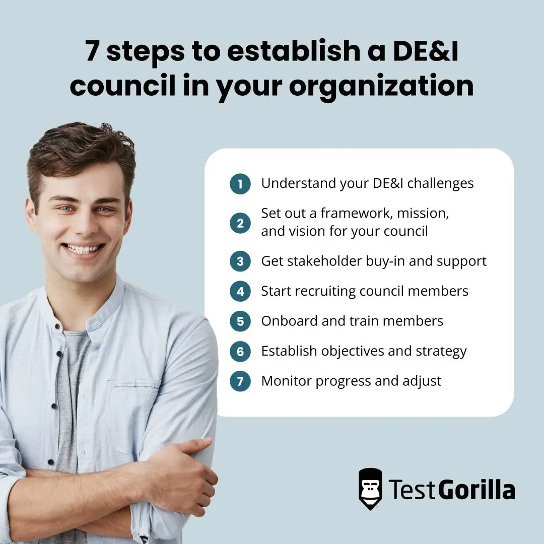 7 steps to establish a DE&I council in your organization graphic