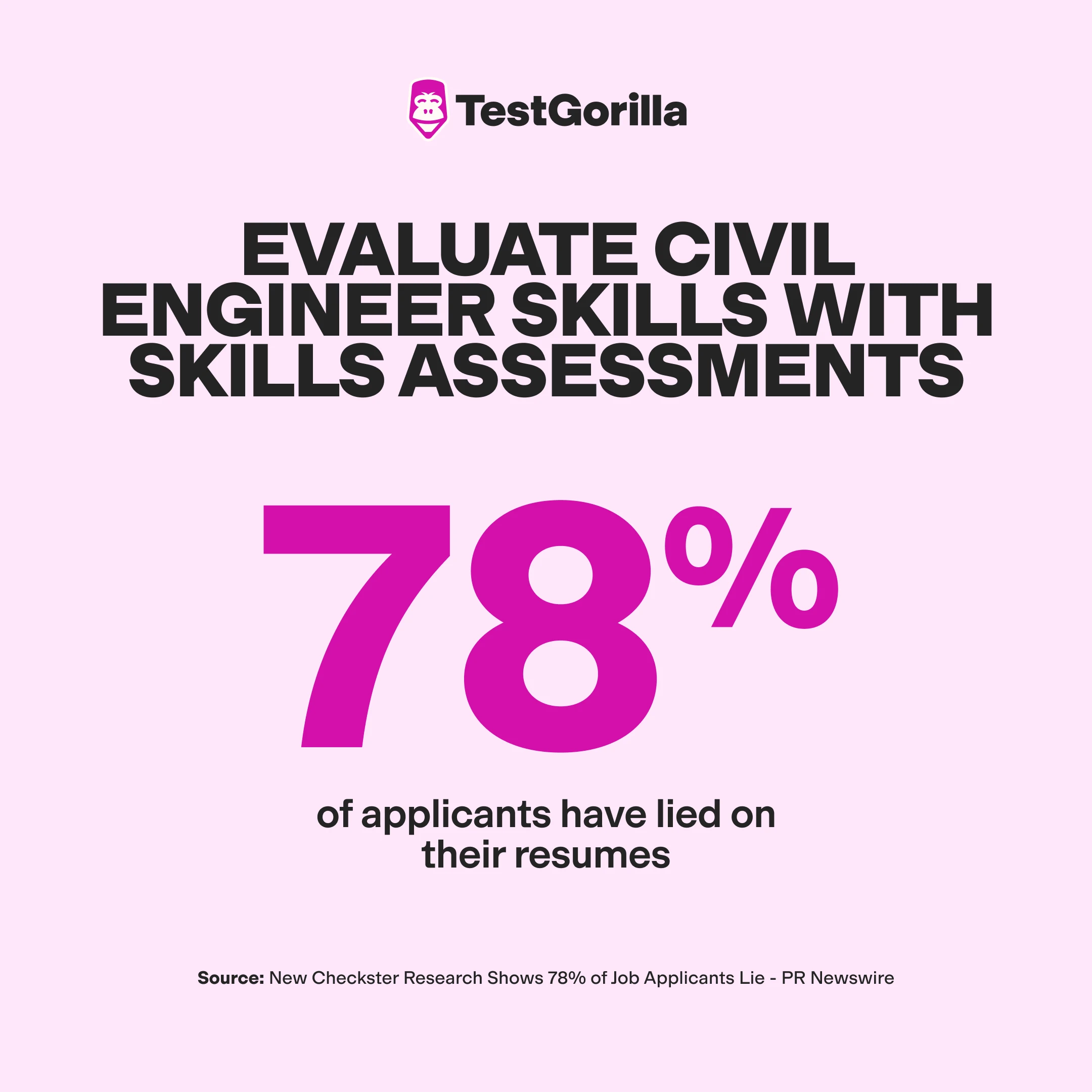 Evaluate civil engineer skills with skills assessments graphic