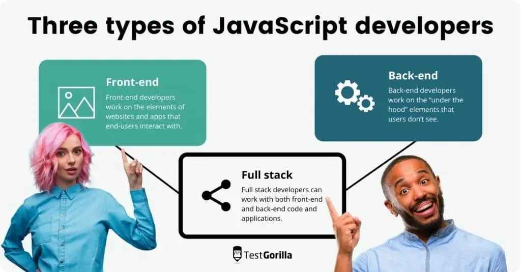 Three types of JavaScript developers