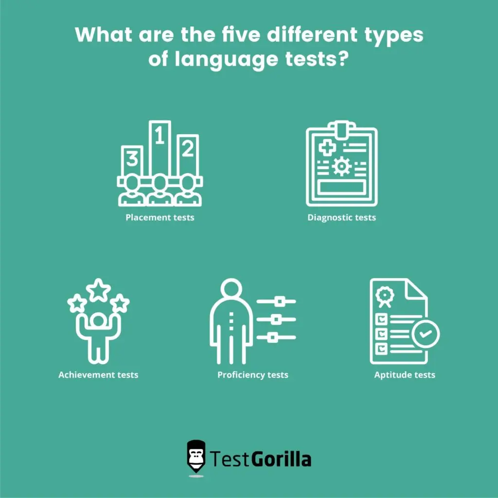 what are the five different types of language tests