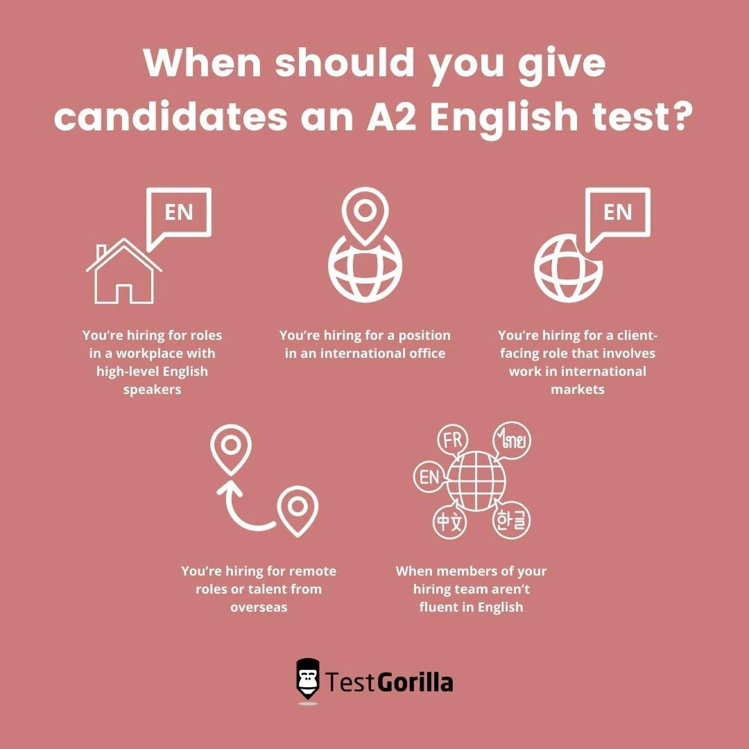 when to give candidates an A2 English test