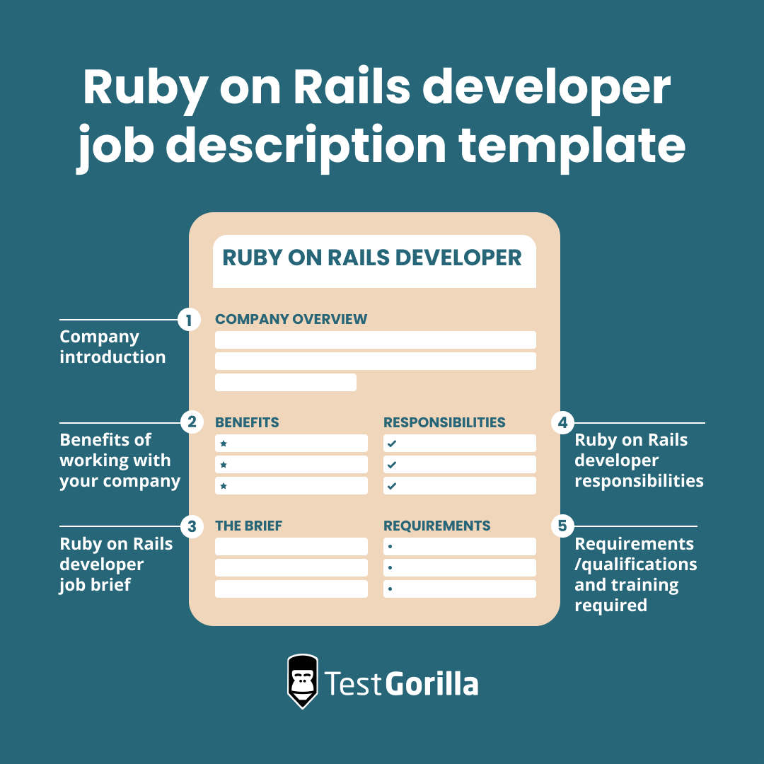 Ruby developer job description template graphic