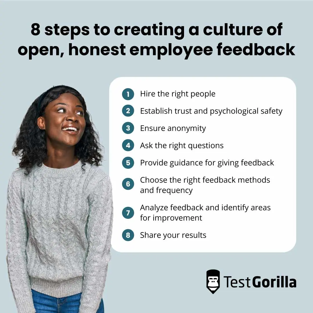 Want to build a better workplace? You need employee feedback TG
