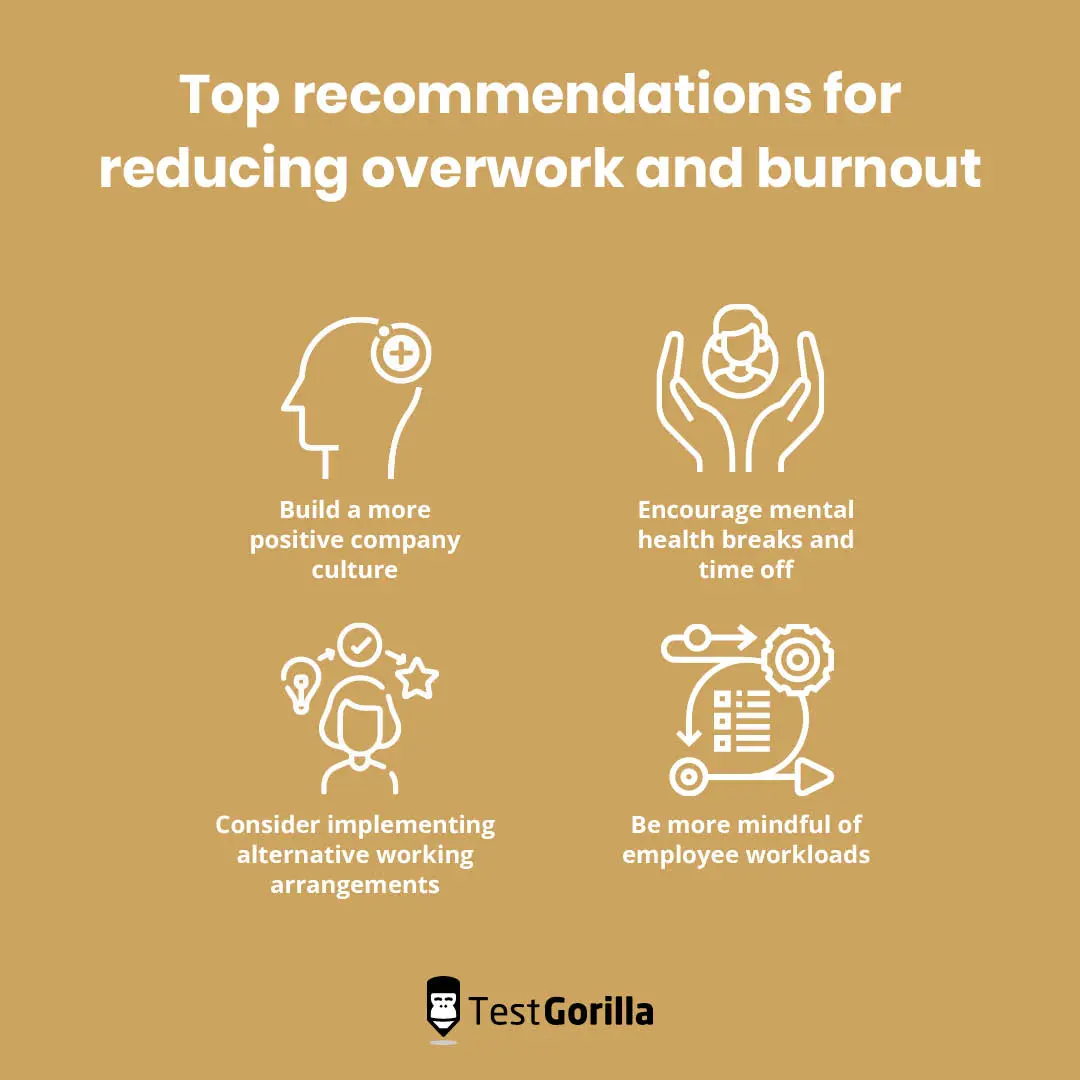 recommendations for reducing overwork and burnout