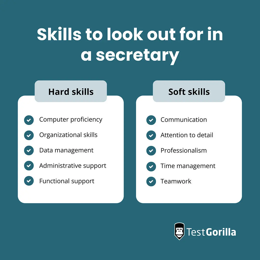 Skills to look out for in a secretary graphic