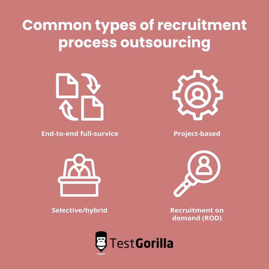 4 common types of recruitment process outsourcing