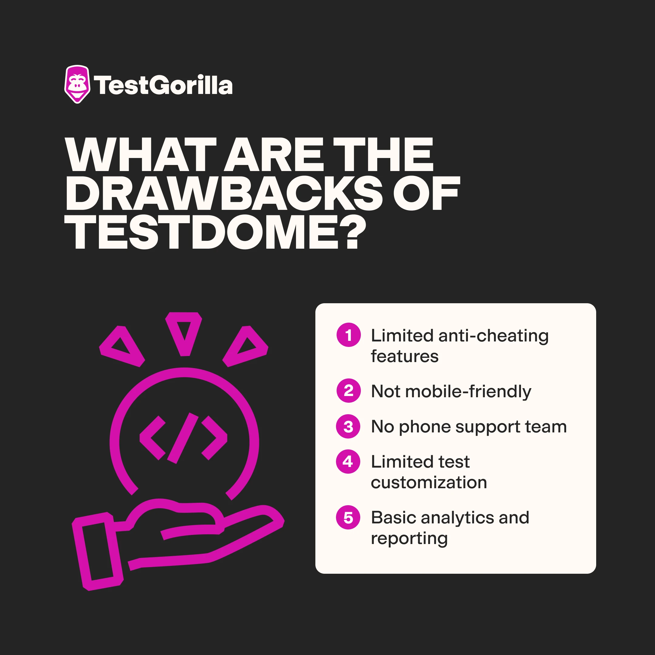 What are the drawbacks of TestDome graphic