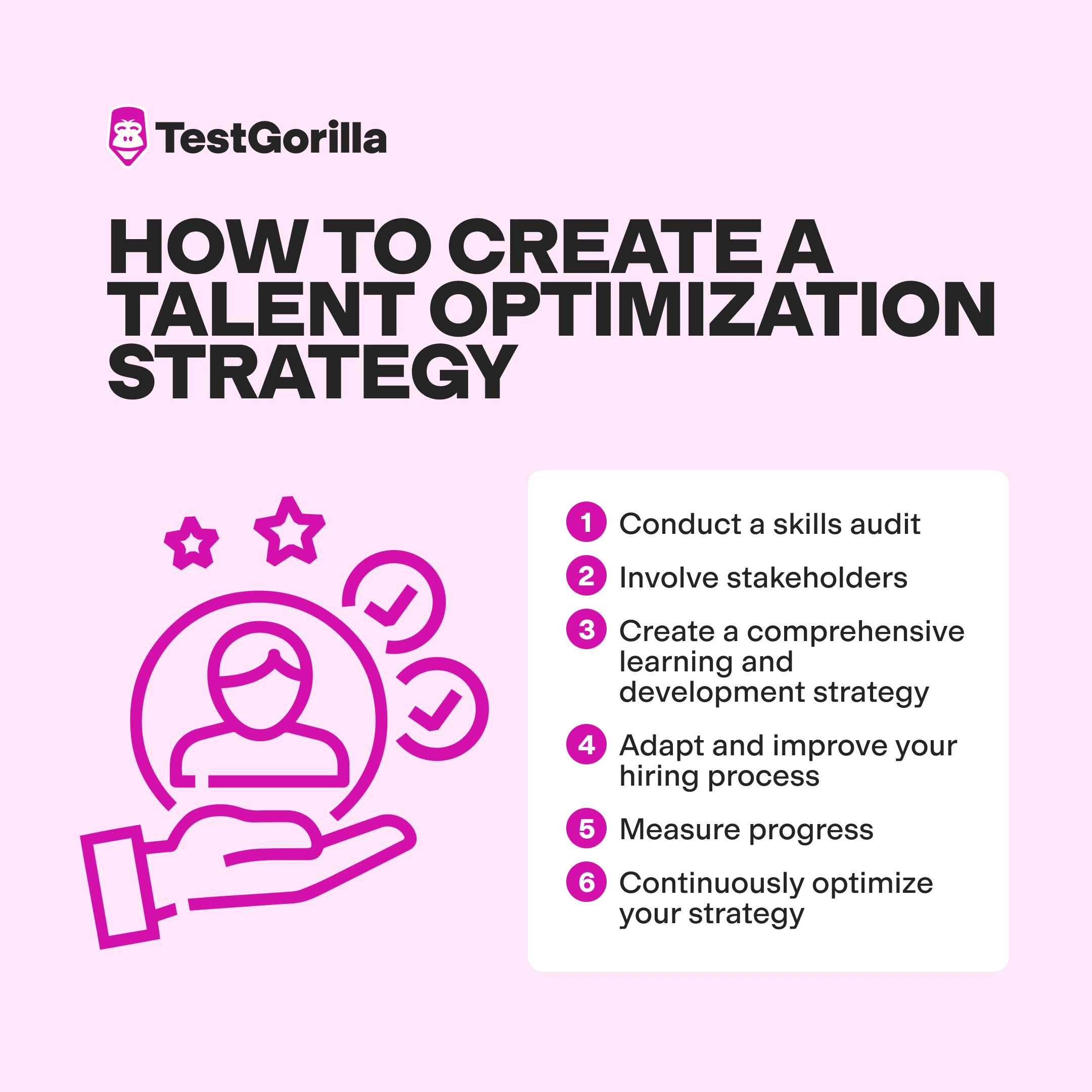 how to create a talent optimization strategy graphic 