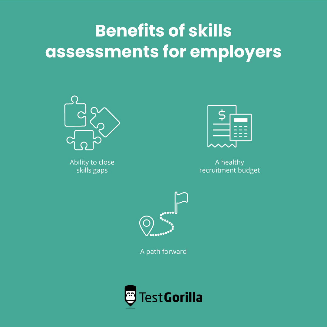Skills assessments - benefits for employers