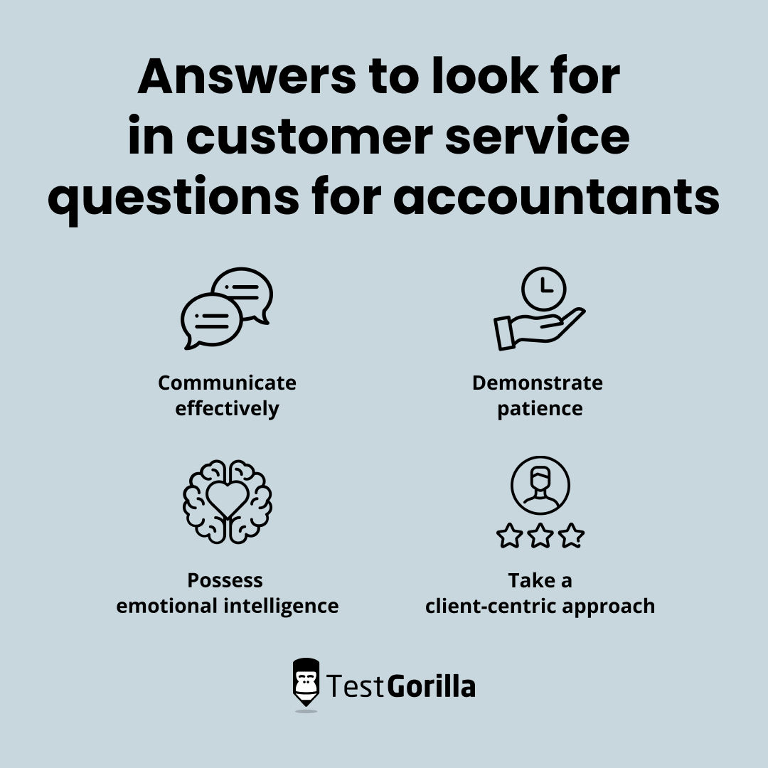Answers to look for in customer service questions for accountants graphic