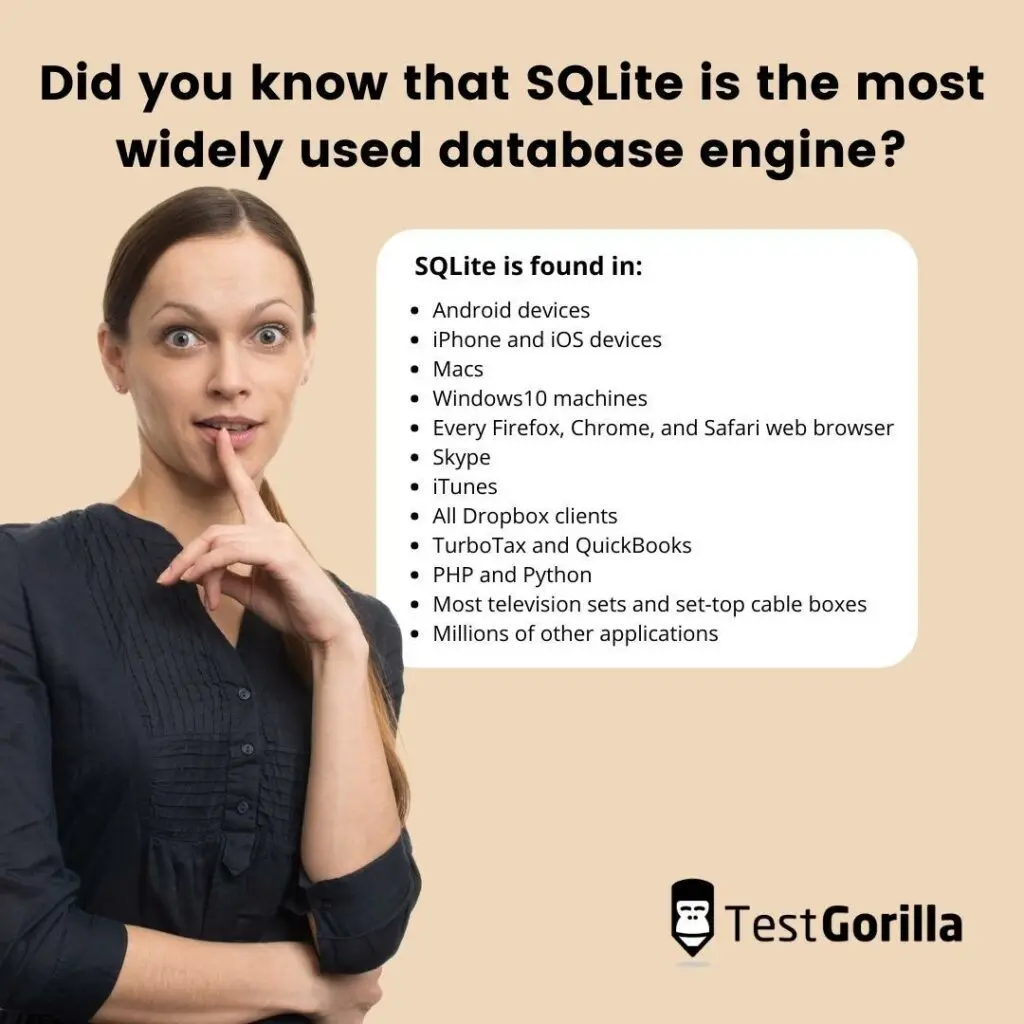 SQLite is the most widely used database engine