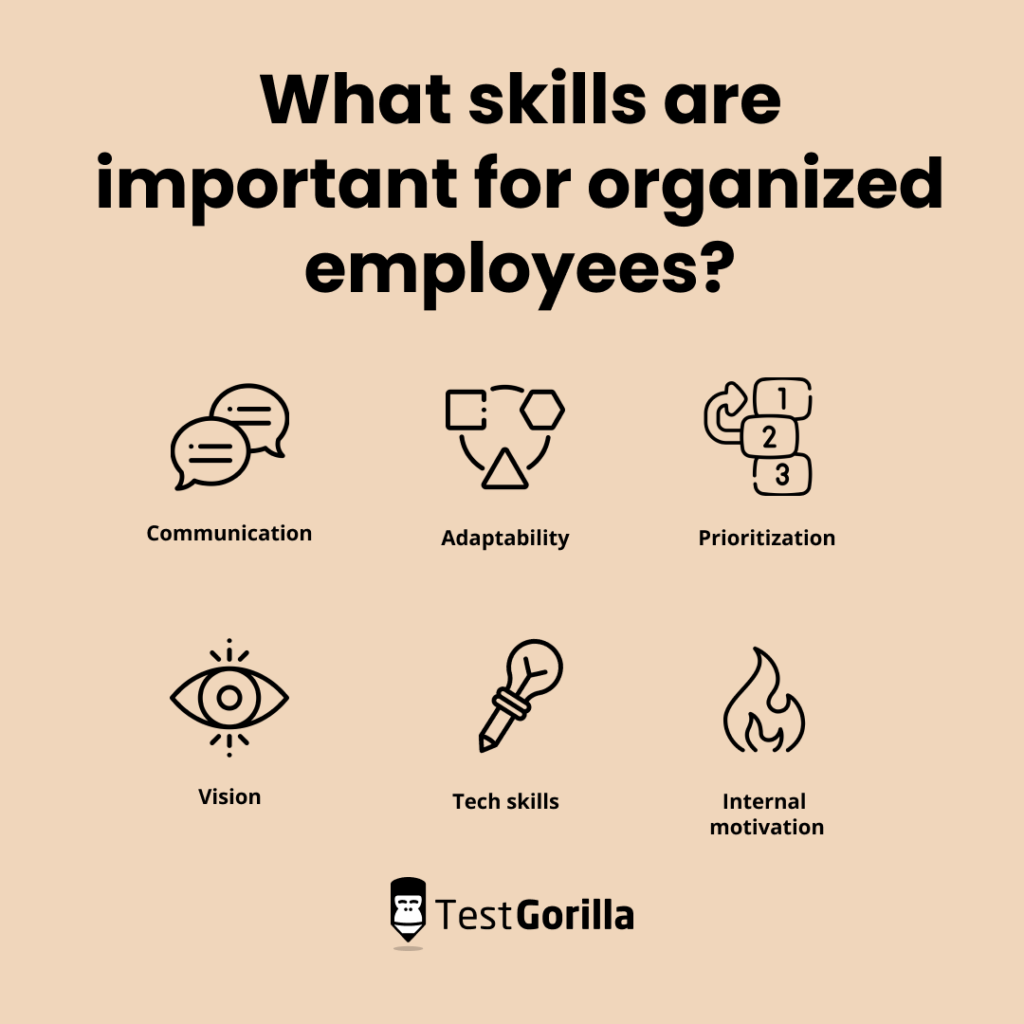 What skills are important for organised employees graphic