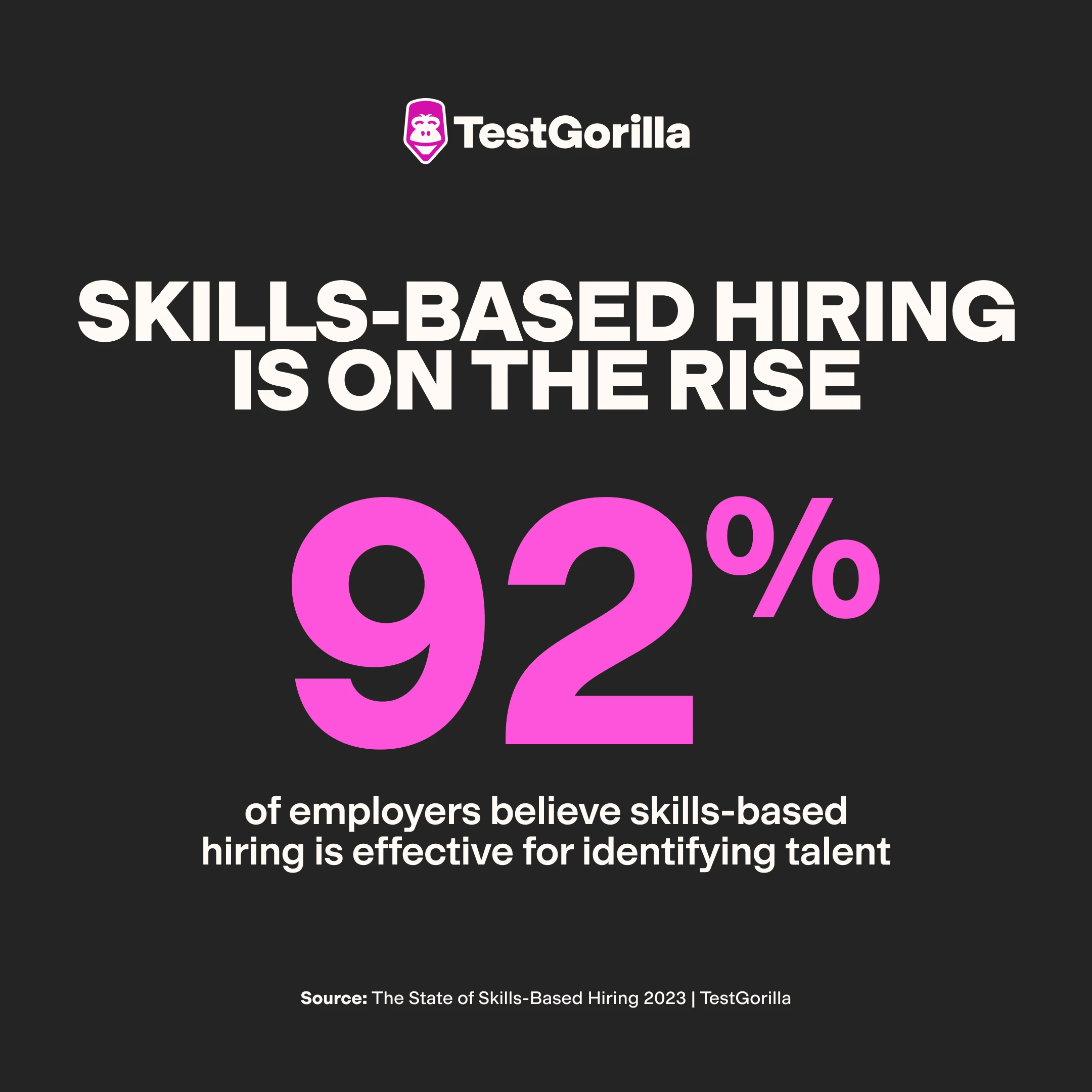 Skills based hiring is on the rise