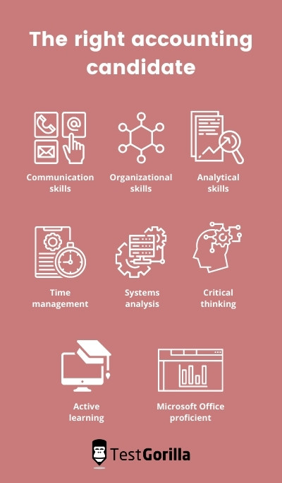 accounting skills assessment