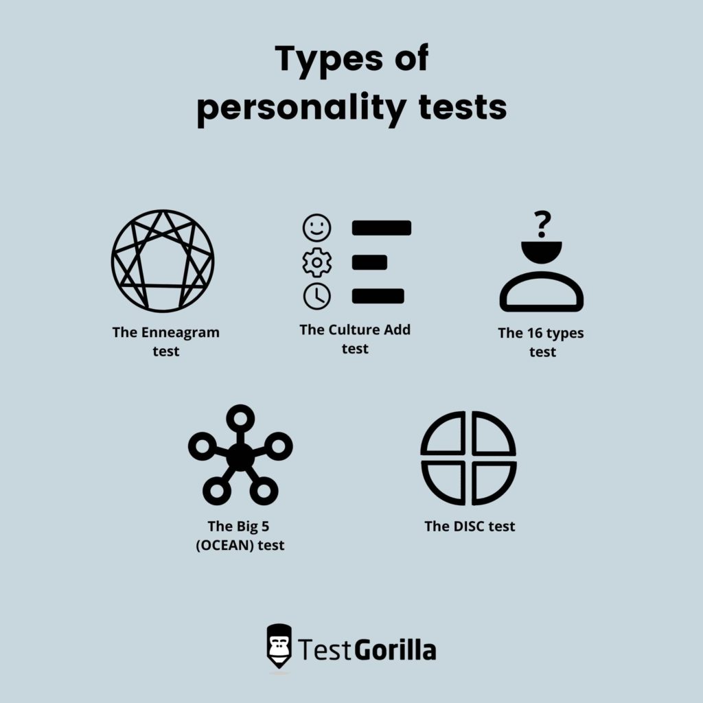 types of personality tests