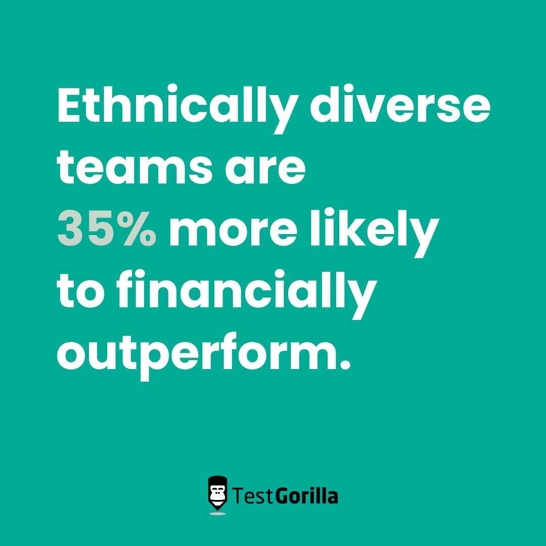 Ethnically diverse teams are 35% more likely to financially outperform