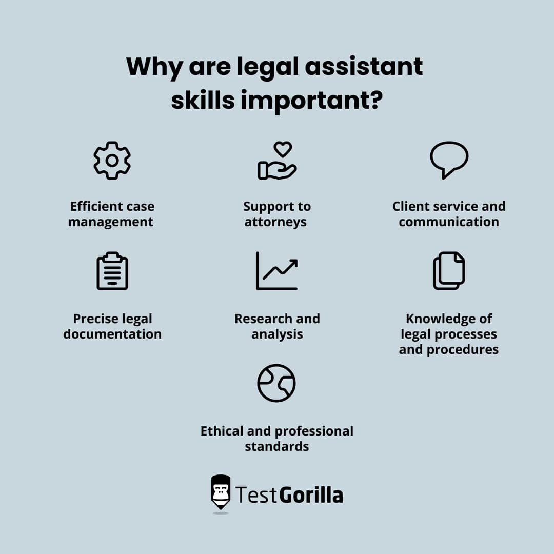 Why are legal assistant skills important explanation
