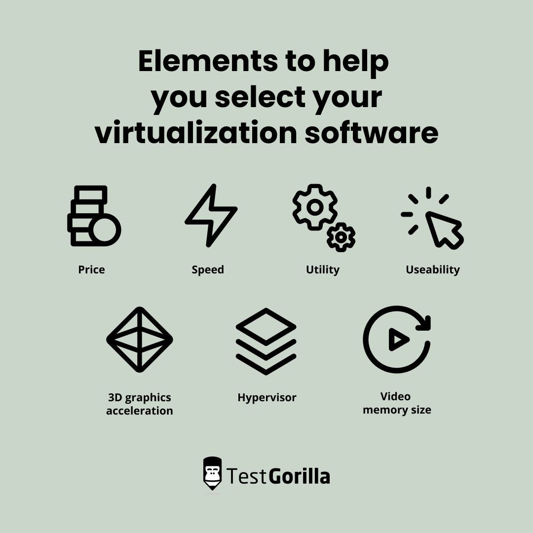 Graphic showing the seven elements to help you select you virtualization software