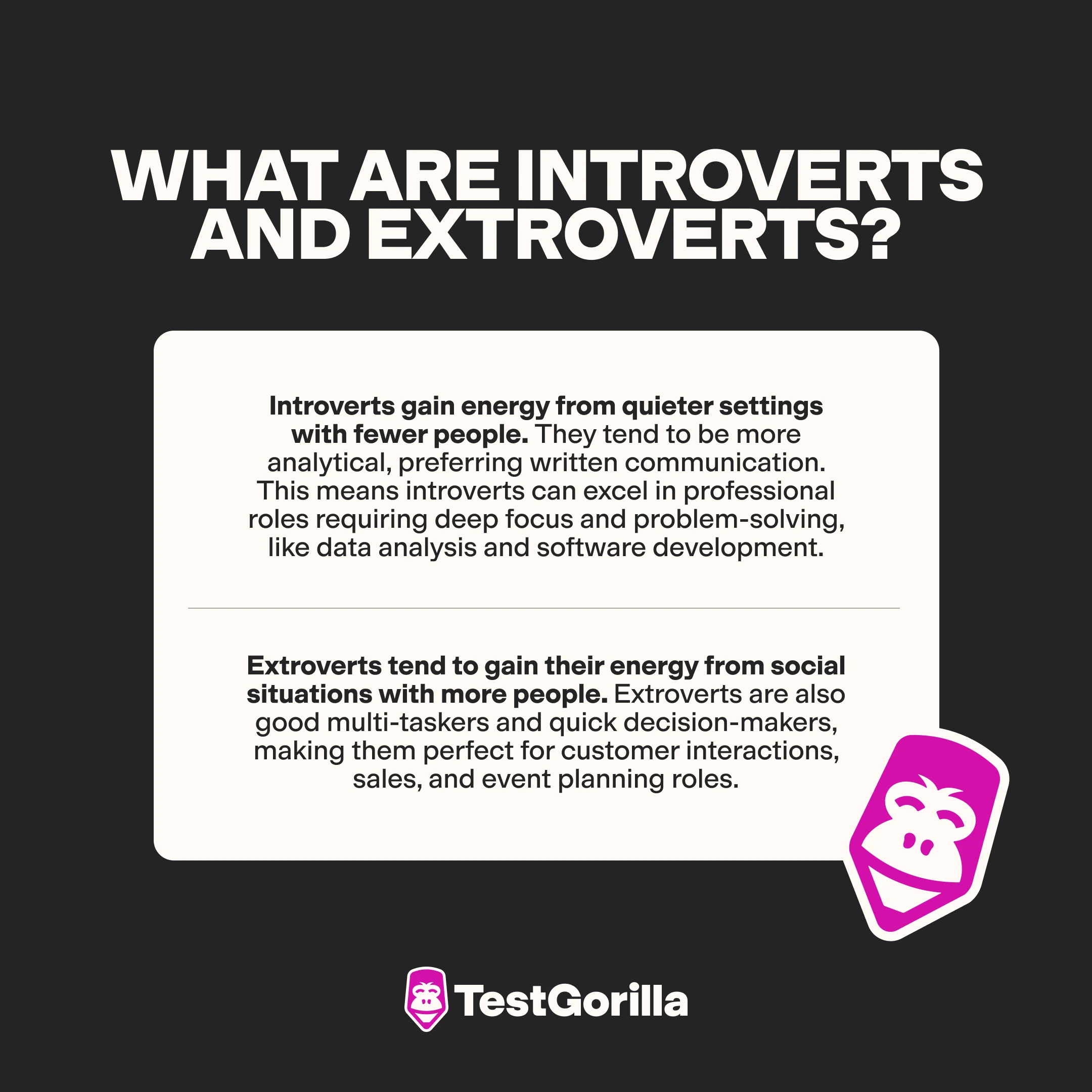 What are introverts and extroverts graphic